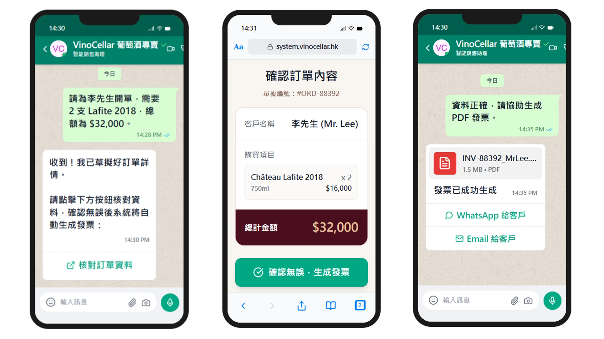 AI WhatsApp 對話操作